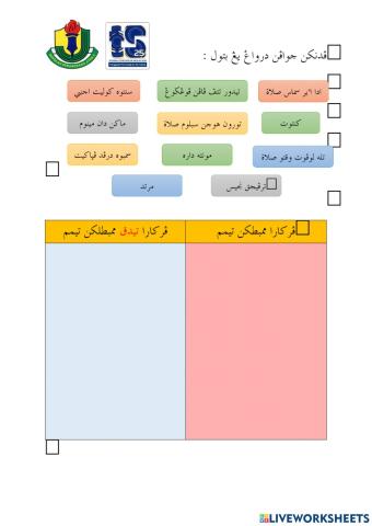 Perkara membatalkan tayamum