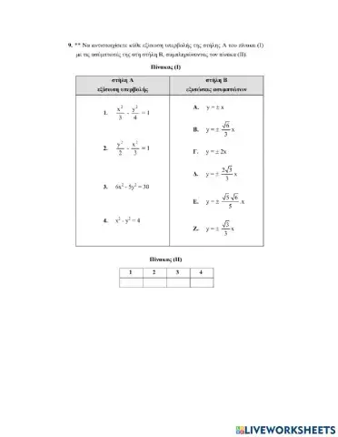 Ερωτήσεις Αντιστοίχισης στην Υπερβολή