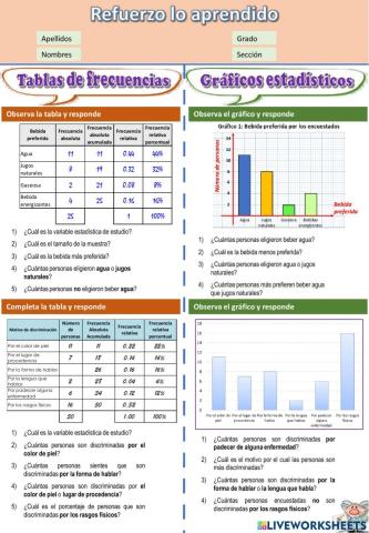 Variables, tablas y gráficos estadísticos