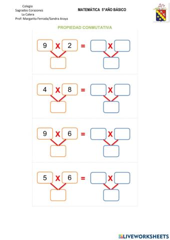 Propiedad conmutativa