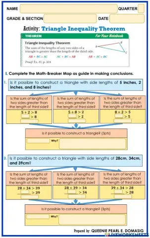 Triangle Inequality Theorem
