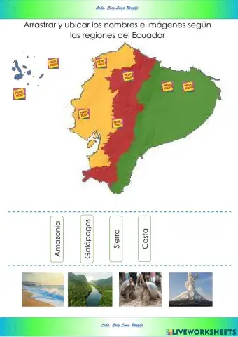 Mapa del ecuador
