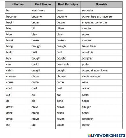 Irregular verbs 2