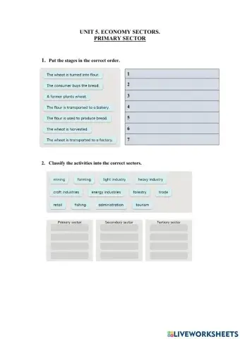 5.1 Sectors of Economy. Primary Sector