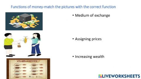 Functions of money