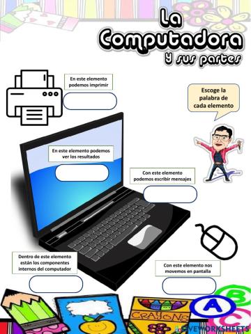 Partes de la computadora