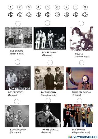 Éxitos del pop-rock ochentero español