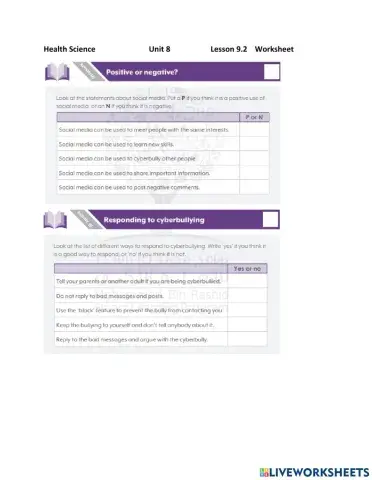 Negatives of social media