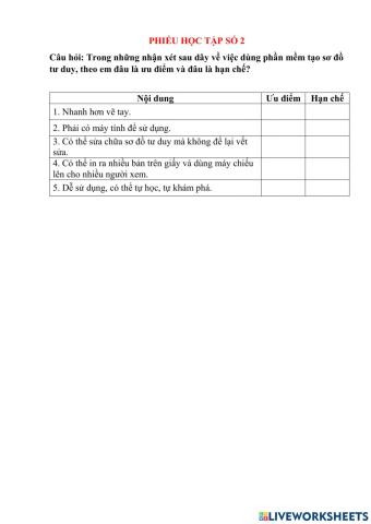 Phiếu học tập số 2