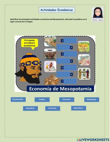 Economía de Mesopotamia