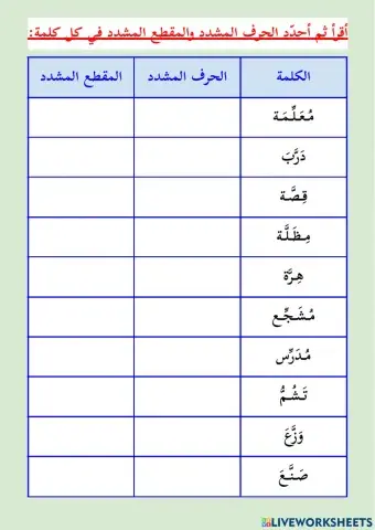 الحرف والمقطع المشدد - ١