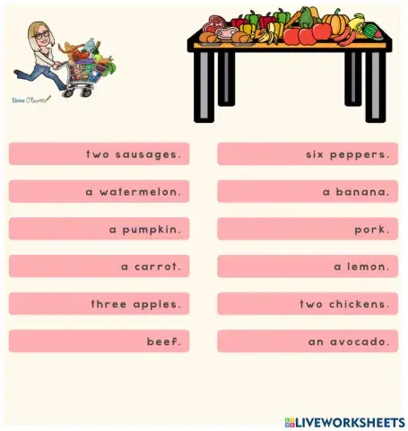 What is there after going to the supermarket?