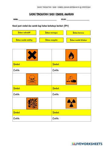 Sains t1 bab 1 simbol bahan berbahaya