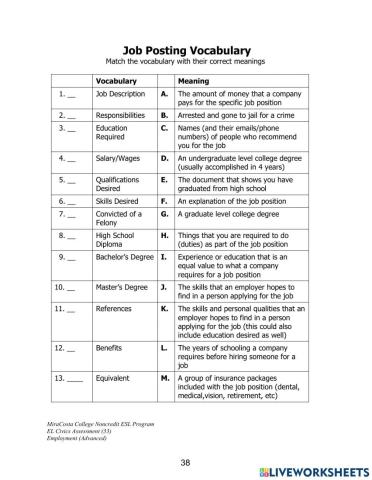 EL Civics Employment - Job Ads