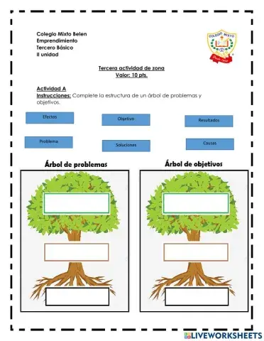 Árbol de problemas y objetivos