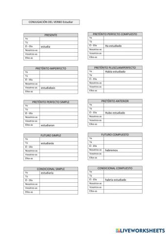 Primera conjugación del verbo estudiar