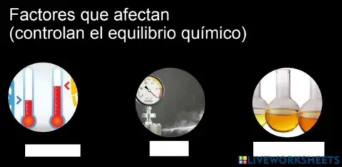 Factores que afectan el equilibrio químico