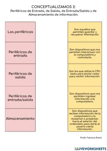 Tipos de periféricos