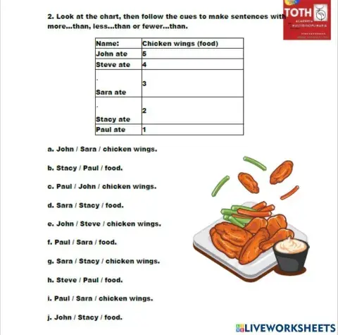 More, less, fewer than