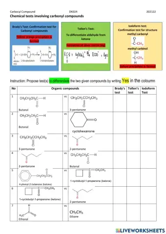 Chemical test of carbonyl compounds