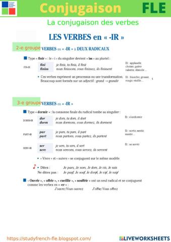 Conjugaison des verbes en -IR
