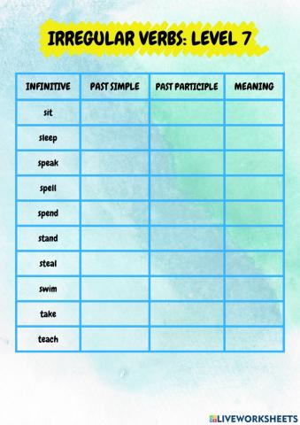 Level 7 - Irregular Verbs