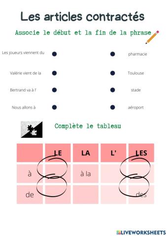 Articles contractés