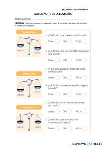 Presupuesto familiar