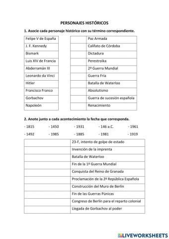 Personajes y fechas históricas