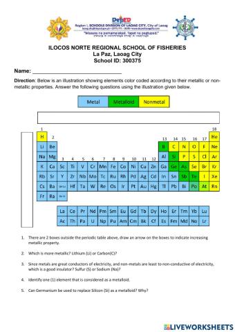 Periodic table