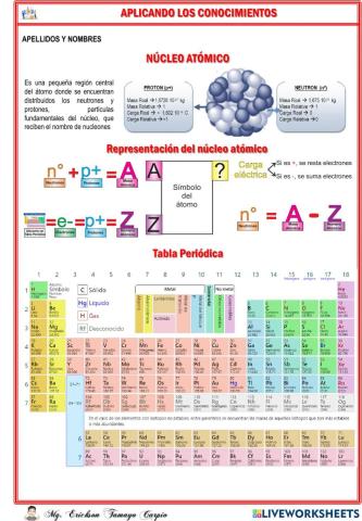 Nucleo atómico