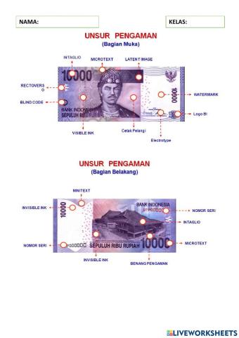 Unsur pengaman rupiah