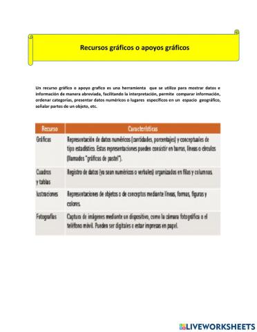 Uso de fichas temáticas como material de estudio