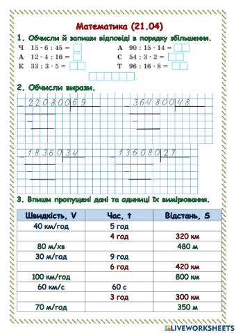 Математика