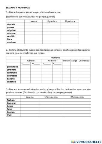 Morfemas y lexemas