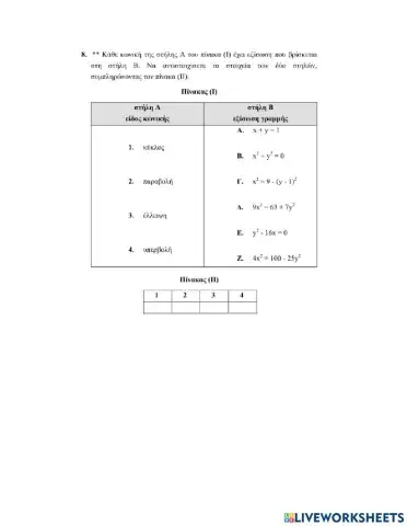 Γενικές Ασκήσεις στις Κωνικές Τομές