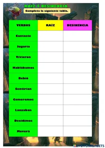 Lengua-t9-raíz y desinencia