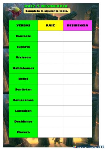 Lengua-t9-raíz y desinencia
