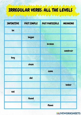 All the levels - Irregular verbs