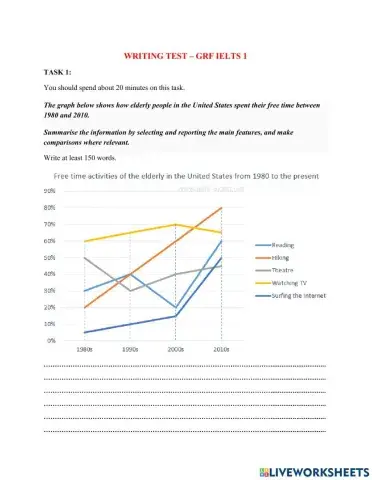 Grf ielts writing test 1