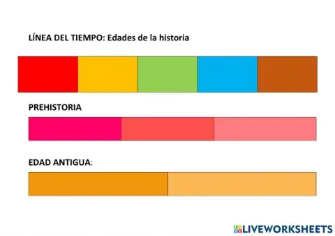 Línea del tiempo: historia