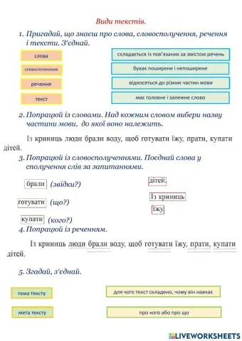 Види текстів