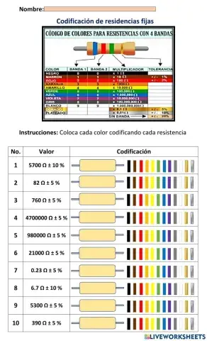Codificación de resistencias fijas