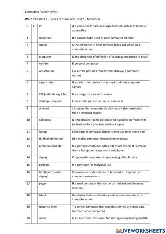 ESP-Types of comuters and MOnitors