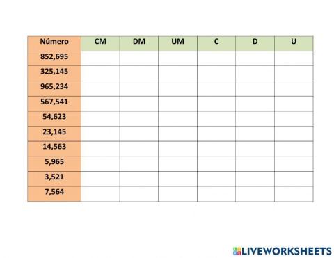 Tabla de posiciones