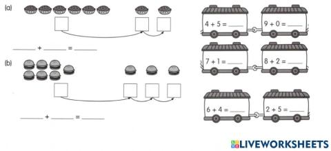 Sm sd 1 math addithion within 10