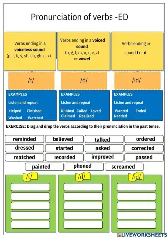 Pronunciation of -ed verbs