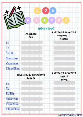 Verbos Modo Indicativo