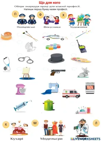 Що для кого