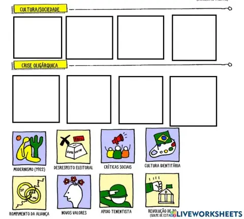 Atividade de mapa mental